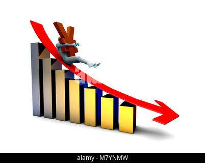 Decline of the financial economy, devaluation of the renminbi, bankruptcy of the company, failure Stock Photo