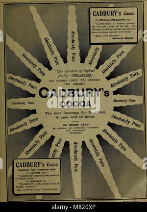 Canadian grocer July-December 1898 (1898) (14595997907) Stock Photo