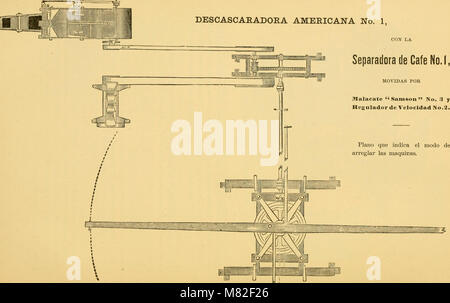 Catalogo descriptivo y illustrado de la Maquinaria, con privilegio para haciendas (1879) (20388547109) Stock Photo