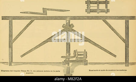 Catalogo descriptivo y illustrado de la Maquinaria, con privilegio para haciendas (1879) (20575311825) Stock Photo