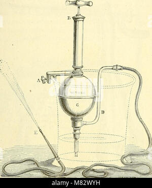 Chirurgie journalière des hopitaux de Paris - répertoire de thérapeutique chirurgicale (1878) (14595351510) Stock Photo