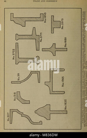 COMMERCIAL INTELLIGENCE JOURNAL (CANADA) 1917 pt. 1 (1917) (14580496938) Stock Photo