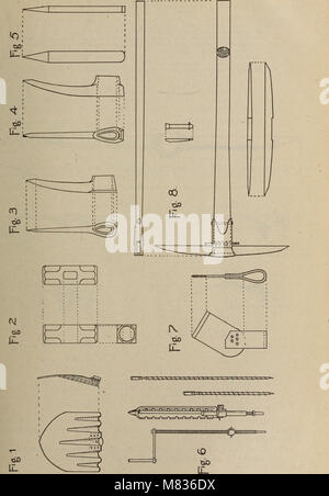 COMMERCIAL INTELLIGENCE JOURNAL (CANADA) 1917 pt. 1 (1917) (14763978371) Stock Photo