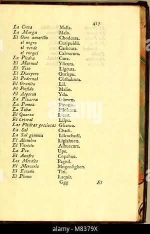 Compendio de la historia geografica, natural y civil del reyno de Chile, (1788) (20049720283) Stock Photo