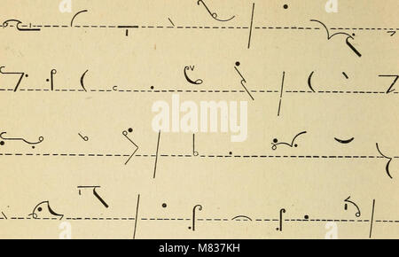 Complete shorthand manual for self-instruction and for use in colleges (1902) (14770598984) Stock Photo
