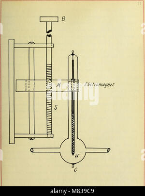 Conditions of sensibility of photo-electric cells with alkali metals and hydrogen (1912) (14594666690) Stock Photo