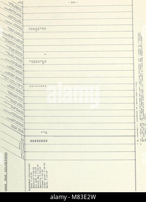 Cooperative economic insect report (1965) (20703912281) Stock Photo