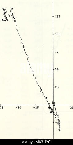 Current meter data from the slope waters off central California, 25 July 1978 - 1 June 1980 (1984-07) (20788585206)