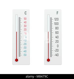 Alcohol thermometer vector illustration. Temperature measurement in degrees Celsius and Fahrenheit. Stock Vector