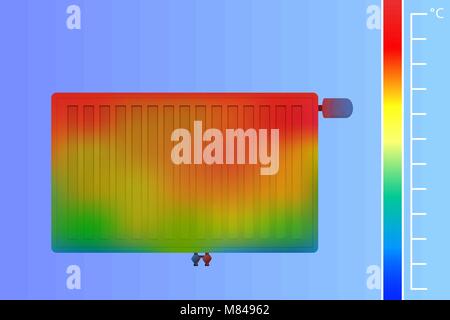 Steel panel radiator on the wall vector illustration. Heating system for a thermal imager. Colored thermographic image of the scan camera. Stock Vector