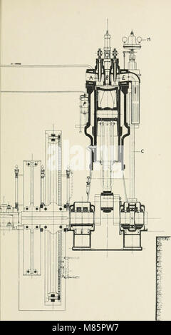 A 1916 technical guide on diesel engine applications for both land and ...