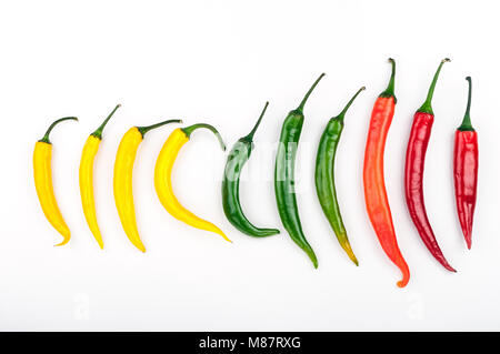 Variety of chili peppers. Red, green and yellow chili pepper on white background top view Stock Photo