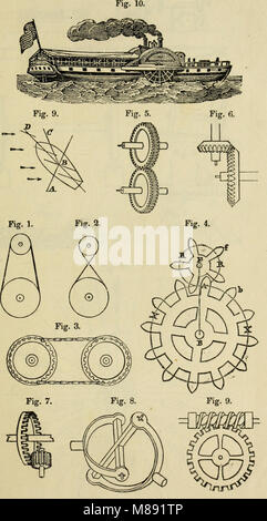 The 1829 book 'Elements of Technology' covers the foundational ...