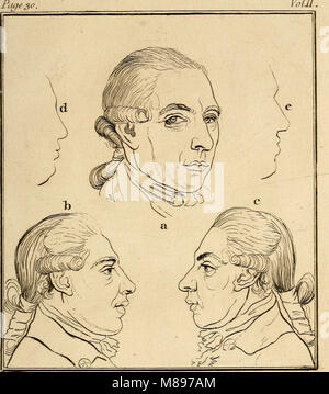 Essays on physiognomy; calculated to extend the knowledge and the love of mankind (1797) (14779280051) Stock Photo