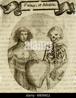 Francisci Ponae Cardiomorphoseos, siue, Ex corde desumpta emblemata sacra (1645) (14725394406) Stock Photo