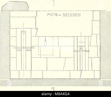 Gîza - Bericht über die von der Akademie der Wissenschaften in Wien auf gemeinsame Kosten mit Dr. Wilhelm Pelizaeus unternommenen Grabungen auf dem Friedhof des Alten Reiches bei den Pyramiden von (14781620052) Stock Photo