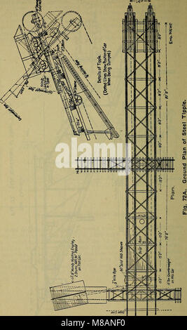 Handbook of construction plant, its cost and efficiency (1914) (14761270496) Stock Photo