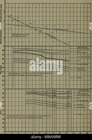Handbook of thermodynamic tables and diagrams; a selection of tables and diagrams from Engineering thermodynamics (1915) (14596622778) Stock Photo