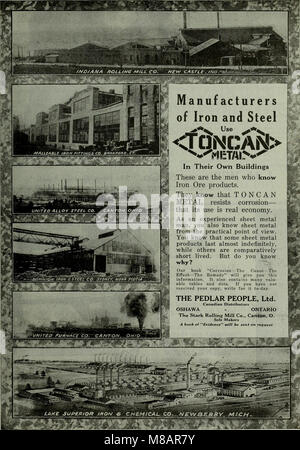 Hardware merchandising January-March 1919 (1919) (14775128591) Stock Photo