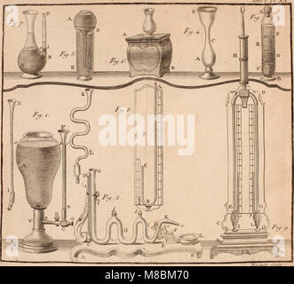 Description et usage d'un cabinet de physique expérimentale (1775) (14594947750)