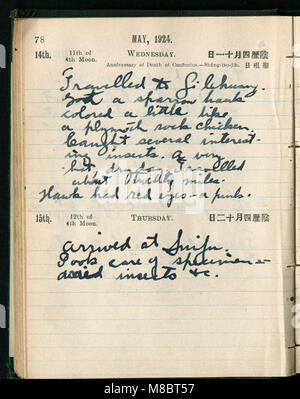 Diary, January 27, 1924 to September 21, 1924 (1924) (20901456091) Stock Photo