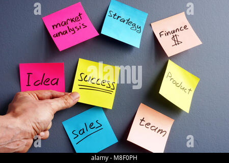 Success and business plan. Sticks with elements of financial strategy. Stock Photo