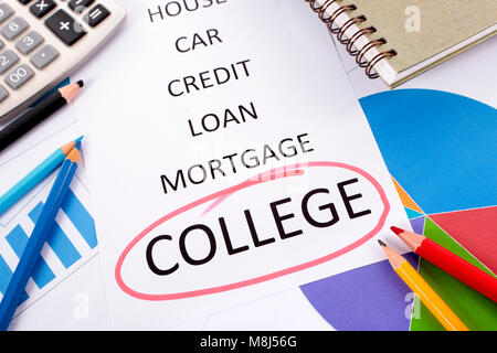 The word College circled in red with a list of saving and debt obligations surrounded by graphs, charts, books and pencils. Stock Photo