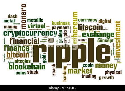 Ripple word cloud concept on white background, 3d rendering. Stock Photo