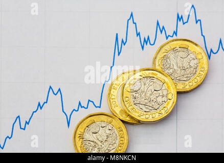 British new pound coins Sterling pounds money GBP on digital cryptocurrency trading chart to illustrate volatility of cryptocurrencies investments UK Stock Photo