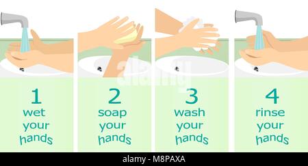 Healthcare hygiene background with washing hands instruction Stock Vector