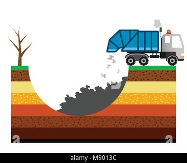 Environment pollution illustration with garbage truck. Poisoned soil. Stock Vector