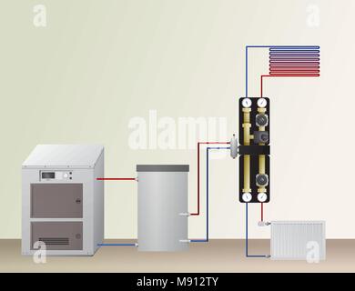 Solid fuel boiler in the heating system. Stock Vector