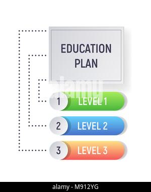 Infographics of the concept of education. Stock Vector