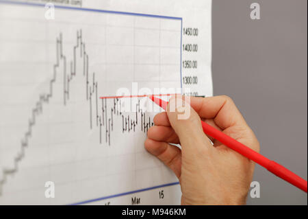 Computer generated graph of stock value printed with a plotter printer Stock Photo