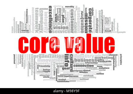 Core value word cloud concept on white background, 3d rendering. Stock Photo