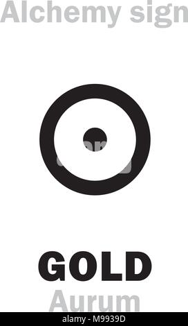 Alchemy Alphabet: GOLD (Aurum, Sol) — metal of the sun, precious/noble metal, ultimate goal of search for alchemists. Chemical formula=[Au]. Medieval… Stock Vector