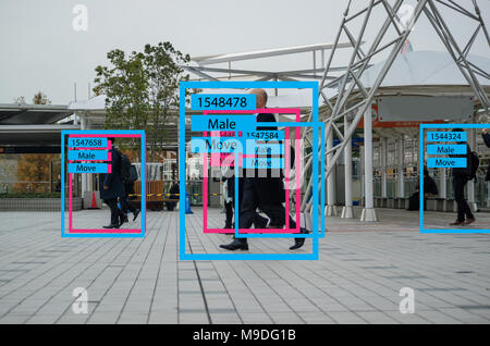 iot machine learning with human and object recognition which use artificial intelligence to measurements ,analytic and identical concept, it invents t Stock Photo