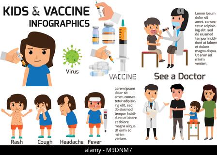 Vaccination concept infographics. Poster children or kids fever and flu or sick that have received vaccine. health care cartoon character vector illus Stock Vector