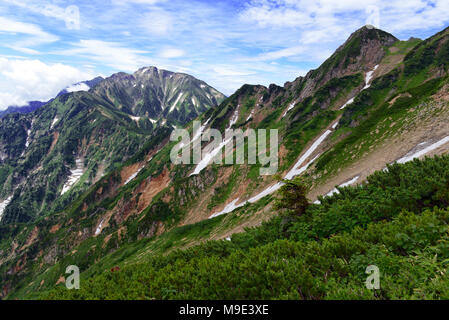 alpine-terrain-of-the-northern