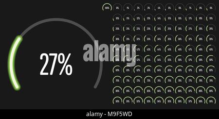 Set of circular sector percentage diagrams from 0 to 100 ready-to-use for web design, user interface (UI) or infographic - indicator with neon green Stock Vector