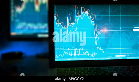 Day trader computer screens with charts, Vienna Austria, 25-3-2018 Stock Photo