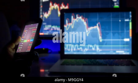 Day trader computer screens with charts, Vienna Austria, 25-3-2018 Stock Photo