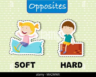 Opposite words for soft and hard illustration Stock Vector