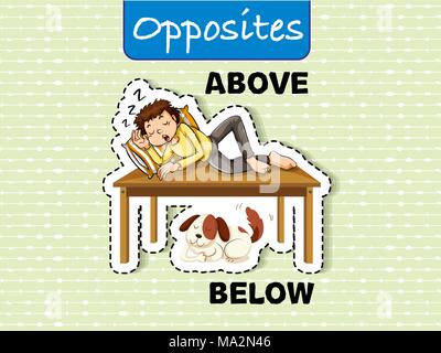 Opposite words for above and below illustration Stock Vector