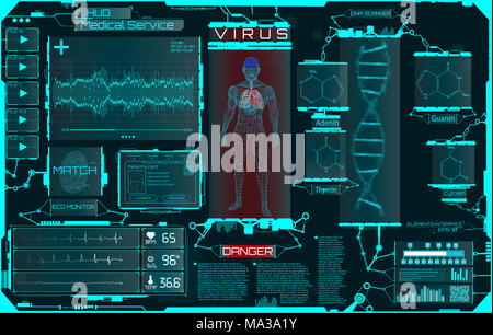 Modern medical examination in the style of HUD.Ui Medical service. Body scanning, electrocardiogram, DNA, virus threat, infographic, fingerprints. HUD Stock Photo