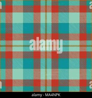 Grunge tartan pattern background. Stock Vector