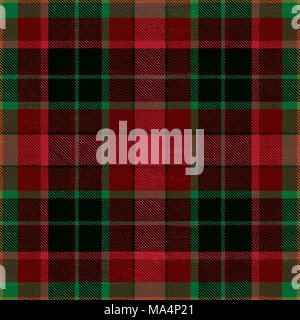 Grunge tartan pattern background. Stock Vector