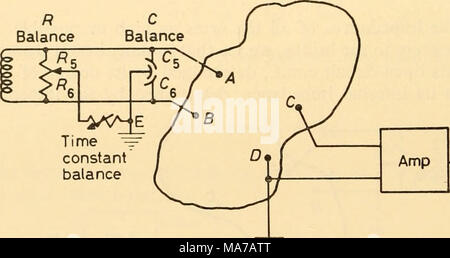 . Electronic apparatus for biological research . constant balance Figure 38.16 (maximum R^ and R^ and the stimulator and recording wiring should be separated as widely as possible (minimum Q and C^. So much is common- sense, and this analysis would not be justified if these were the only con- clusions. What is less obvious, and equally important, is that the stimulator output circuit should have no conductive connection to earth at all (other than the inevitable path through the preparation—maximum R^ and R^ and the minimum possible stray capacitance to earth (minimum C3 and CJ. 612 Stock Photo