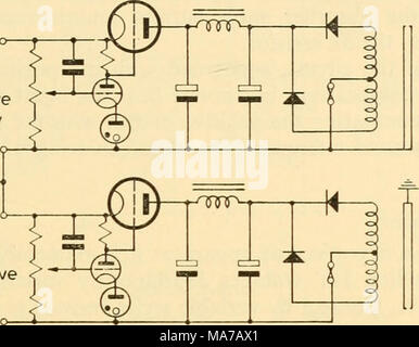 . Electronic apparatus for biological research . H iP Mams Figure 37.9 The steady current drain on the negative supply produces a sufficient drop across the 5k resistor to ignite the voltage reference tube, applying reference potential to the left-hand side of the differential amplifier, between ? 300 100 mA max o 12 El Stabilized ?ve supply out -O+550 T EL8A f Stabilized -ve supply out OlaF 330k< -300 50 mA max 7S 100 k 1/212 AT7 Stock Photo
