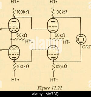 . Electronic apparatus for biological research . Figure 12.21 directions we have all the benefits of push-pull voltage amplification (no decouphng required etc.) without the need for a special phase-splitter to drive the stage. It makes no difference in what ratio the input is divided between the grids, the effect at the output is substantially the same. In other words, the stage responds similarly to an anti-phase input whether the input is balanced or not. The discrimination ratio or rejection ratio of a complete differential amplifier is the ratio of the deflections produced at the indicati Stock Photo